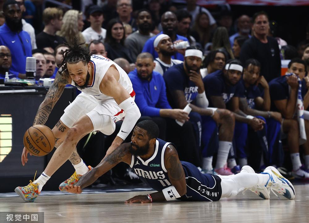 动态调整 动态调整